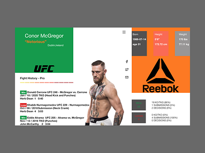 Conor McGregor ui ux web