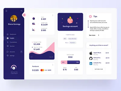 Budget Web App accounts banking budget budget app business clean clean ui design finance finance app fintech fintech app minimal money app money management ui uidesign ux
