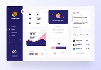 Budget Web App accounts banking budget budget app business clean clean ui design finance finance app fintech fintech app minimal money app money management ui uidesign ux