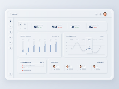 Neomorphism | Soft UI Dashboard Concept charts dashboard dashboard ui finance neomorphism skeumorphism soft ui valuation