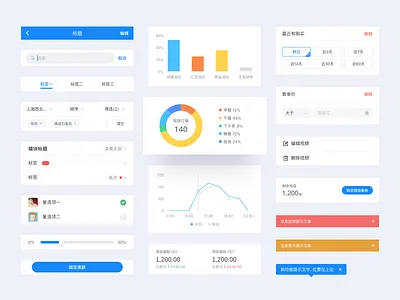 Merchant Product UI Kits app design kits ui ux web