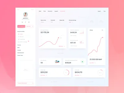 Dashboard for advertisers clean ui dashboad dashboard app dashboard design design figma minimalism typography ui ux web white