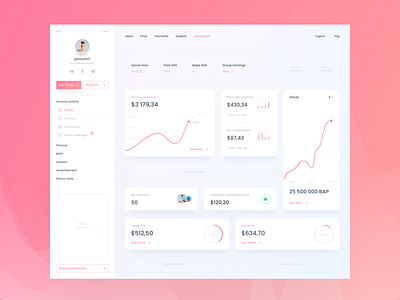 Dashboard for advertisers clean ui dashboad dashboard app dashboard design design figma minimalism typography ui ux web white