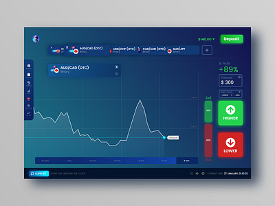 2Binary Trading Software Design app ui app ux binary binary code bitcoin clear design design trendy 2020 web interaction design minimalist product page software company software design software development software product trading trader trading website