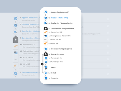 Process Stepper app ui ux