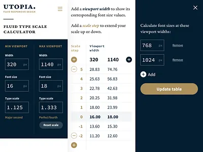 Utopia: Designing with fluid type scales css responsive design systematic design typography ui web design
