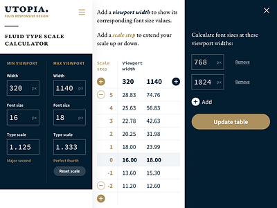 Utopia: Designing with fluid type scales css responsive design systematic design typography ui web design