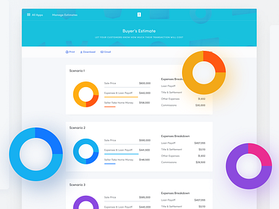 Real Estate 1 dashboard dashboard ui download graph illustration pattern table