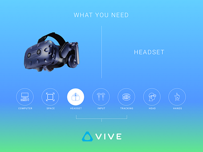 HTC vive graphic