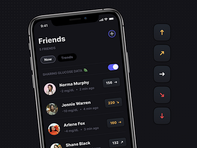 Sharing with Friends — Glucose & Insulin Logging app dark data diabetes friends health interface iphone network trends