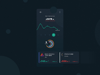 app crypto app bitcoin concept crypto wallet cryptocurrency design etherium interaction portfolio ui ux