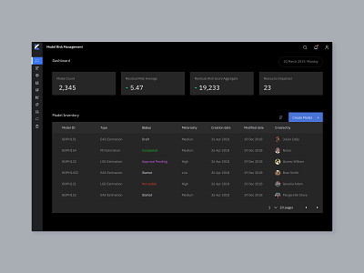 Model Risk Management app app design black branding clean dark theme dark ui dashboard design finance minimalism mockup redesign concept risk sketch user experience design ux white