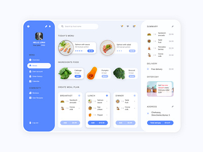 Food dashboad design ui ux