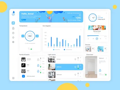 Smart Home smarthome ui ux