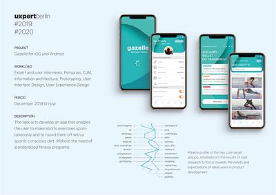 uxpertberlin #2019 #2020 #gezalle app app design product designer product development prototyping testing user experience ux user research userinterface ux