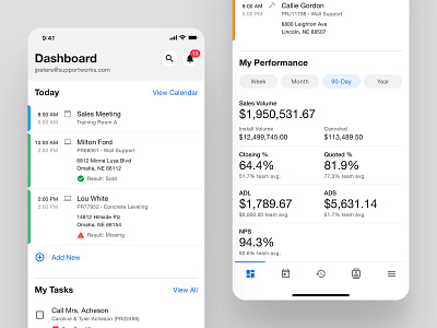 Dashboard (WIP) app calendar clean construction dashboad mobile performance tasks ui ux uxui