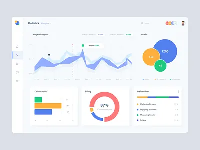 Analytics Dashboard analitycs animation charts clean clean ui dashboard graphic minimal reporting saas statistics