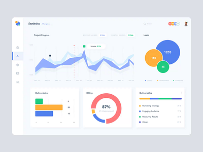 Analytics Dashboard analitycs animation charts clean clean ui dashboard graphic minimal reporting saas statistics