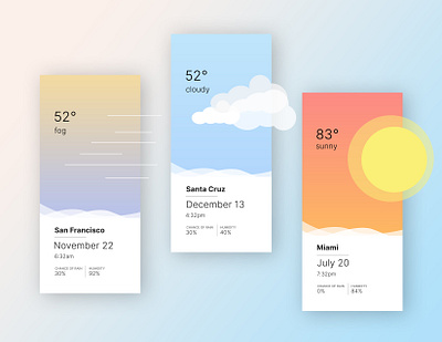 Simple Weather App app design mobile mobile design mobile ui mobile uiux ui weather app weather forecast