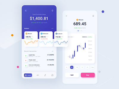Exploration Crypto wallet app banking bitcoin bitcoin exchange clean crypto cryptocurrency dashboad finance fintech minimal mobile money trading ui uiux wallet