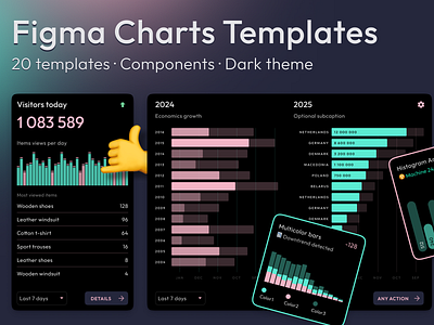 Free Figma Dark Chart Templates app charts dark dashboard design figma graphs infographics templates ui ui kit