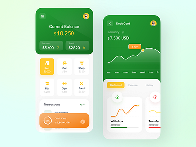 Personal Finance App bank app banking card clean color colour finance app graph minimal mobile app trend2020 trendy ui ux