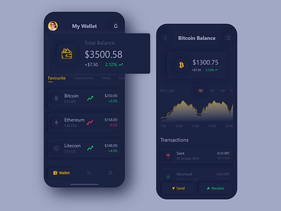 Cryptocurrency Wallet App Design Dark bitcoin btc clean crypto cryptocurrency currency dark app design ethereum exchange ico interface ios mobile payment statistic token ui ux wallet