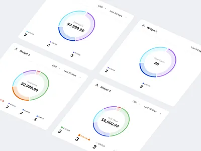 Dashboard Chart Widgets chart dashboard infographics product saas ux visual design web webapp