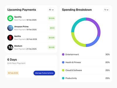 Subscription Components components figma subscription ui