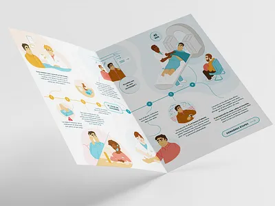 Imaging exams - Full Timeline brochure character doctor hospital illustration imaging irm medical illustrations nurse patient print design scan