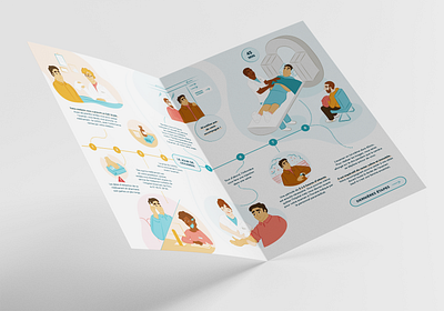 Imaging exams - Full Timeline brochure character doctor hospital illustration imaging irm medical illustrations nurse patient print design scan