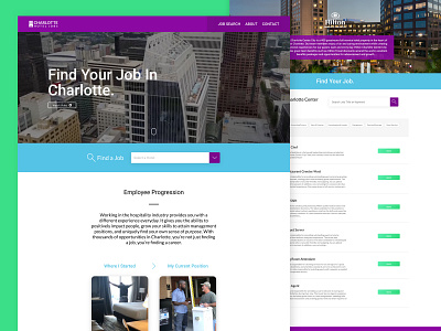 Hotel Job Posting Website charlotte charlotte hornets charlotte nc custom web design custom website hotel hotel branding hotel website web web designer webdesign website design