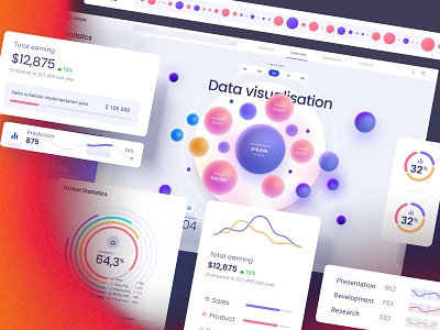 Orion UI kit - Charts templates & infographics in Figma chart dashboard dataviz design design library desktop infographic mobile no code statistic template