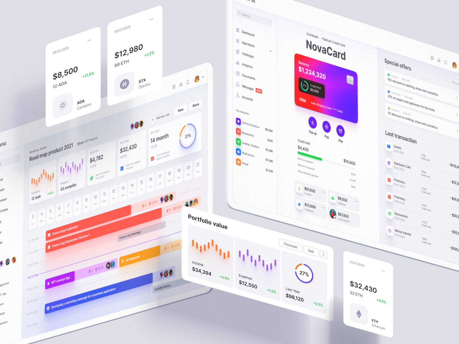 Eclipse Figma dashboard UI kit for data design web apps by Alien