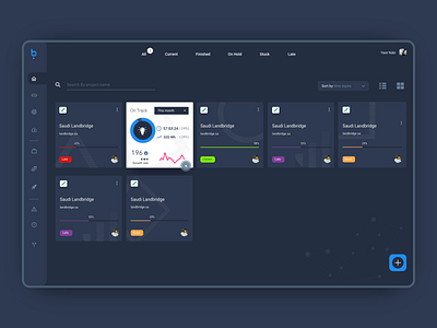 Project organization chart branding clean dark dashboard ui dashbords interface minimalist design mobile portfolio product design royalty simple design typography uxui website design