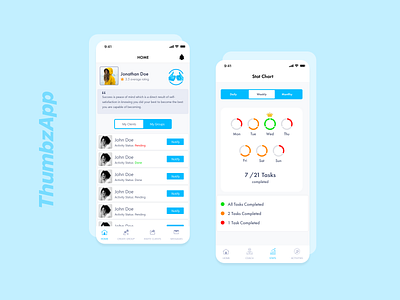 ThumbzApp adobexd app design app interaction chart design mobile app design mobile application profile ui design ux design