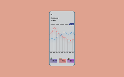 fitness app summary report ui design app booking app dailyui dailyuichallenge design ecommerce fitness app illustration ui uichallenge uiux ux web webdesign