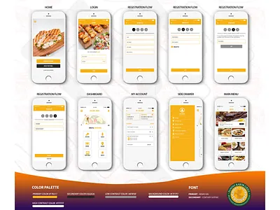 Mobile Application Design app design food and drink food app design food app ordering food app ui food application mobile app design mobile app mockup mobile application mobile application design mobile application mockup mobile applications mobile ui mobile uiux online ordering