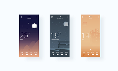 Weather App Design adobe app app design application design drawing illustration illustrator minimal mobile mobile ui prototype ui uidesign ux uxinspiration weather weather app