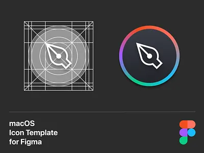macOS Icon template for Figma figma grid icon icons macos template