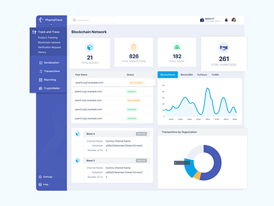 Revolutionizing Pharmaceutical Supply Chain with Blockchain appdesign branding creativedesign design dribbleshots figma illustration logodesign minimaldesign moderndesign prototype ui ux webdesign