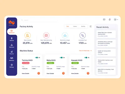 Dashboard Design app dashboard dashboard template dashboard ui design enterprise application enterprise ux sketchapp ui ux