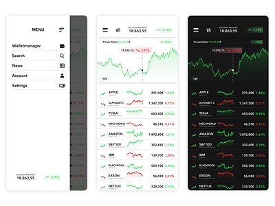 stock application app appdesign apple application finance finances investing investment stock stockmarket stocks tesla ui uidesign uiux