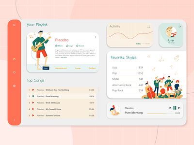 Your Playlist_Dashboard UI adobe adobexd dashboard dashboard design dashboard ui georgia photoshop ui ui ux ui design uidesign uiux web xd