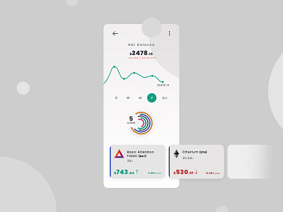 crypto app bitcoin concept crypto wallet cryptocurrency design etherium interaction portfolio ui ux