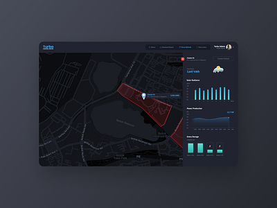 Turbo - A Solar energy system app ui ux web