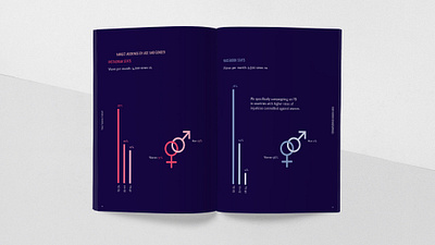 FFU – Press kit inside spread brand identity branding colour palette concept design digital design infographic logo design print design visual identity visual design visual identity visual language