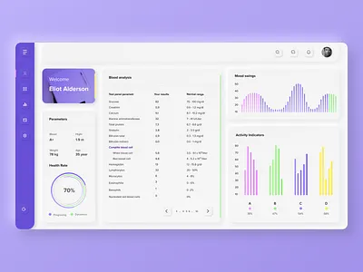Medical dashboard design typography ui ux web website