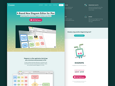 Diagrams for Mac - App Website mac app sketch.app website work