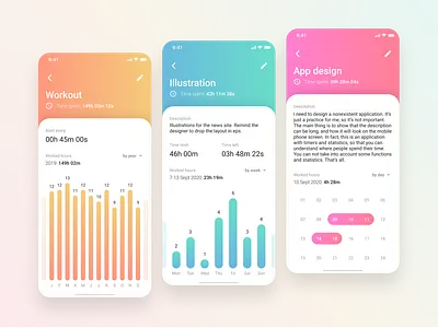 Task statistic mobile app app calendar colorful mobile app mobile ui statistics tracker